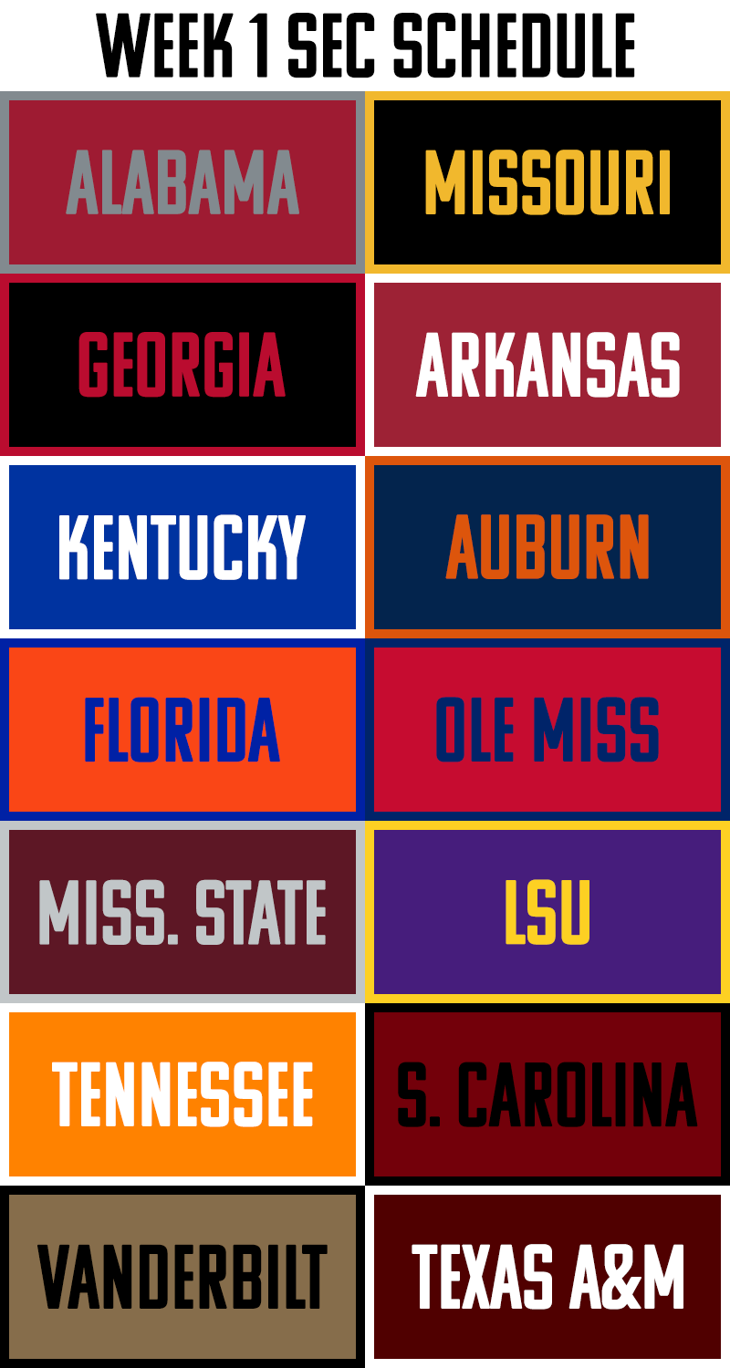 Who is on upset alert in Week 1 of the SEC football schedule?