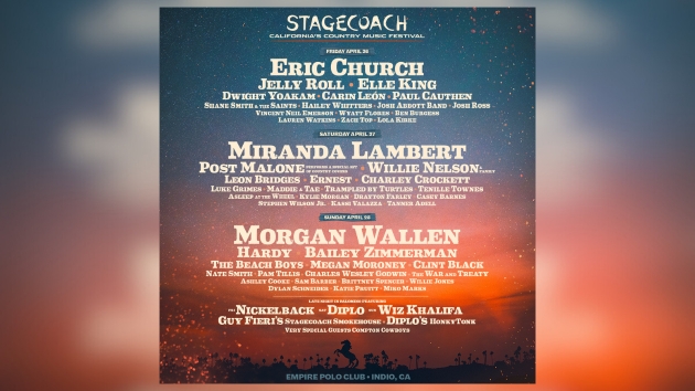 A piece of Yellowstone is coming to Stagecoach