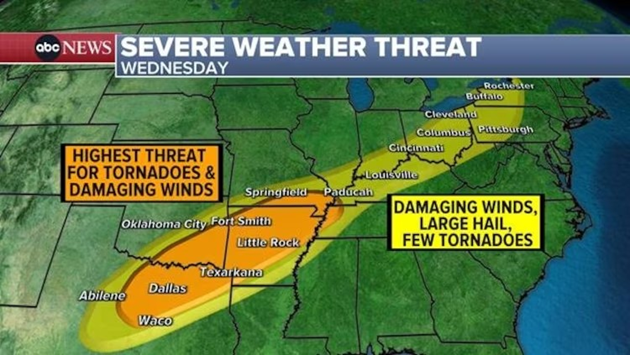 Multiple states under tornado watch as severe weather continues