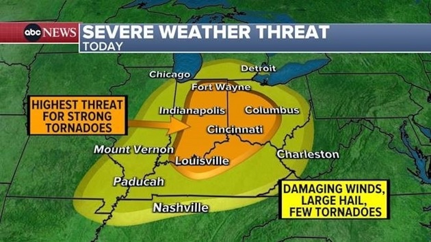 17 tornadoes reported in 7 states across the Plains