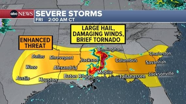 Tornadoes strike across 7 states with more severe weather on the way