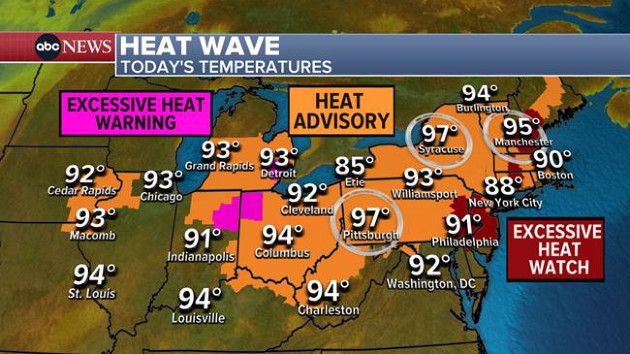 Scorching heat wave continues across Midwest, Northeast