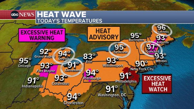 More than 70 million in 14 states under heat alerts amid blistering heat wave