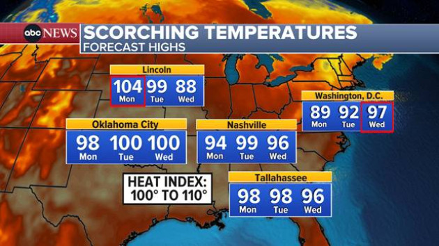 Blistering heat dome scorches cities coast-to-coast as it enters second week