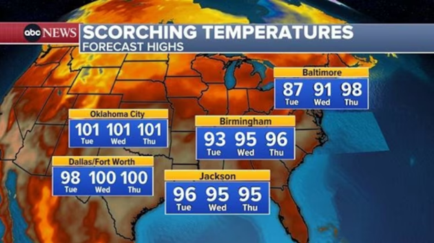 Fourth of July forecast calls for extreme heat for most of US