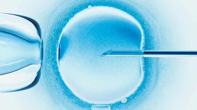 What are the potential risks to fertility and reproductive care post-Roe v. Wade?