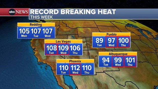 Heat dome returns to the West before spreading to East Coast: Latest maps