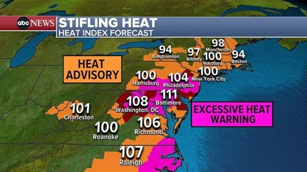 East Coast braces for record heat wave: Latest forecast