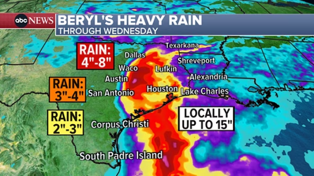 Now a tropical storm, Beryl is expected to strengthen before hitting Texas