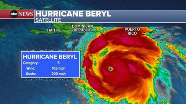 Beryl bears down on Jamaica as a record-breaking Category 5 hurricane