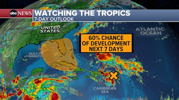 Tropical system may develop from cluster of storms off southeast coast